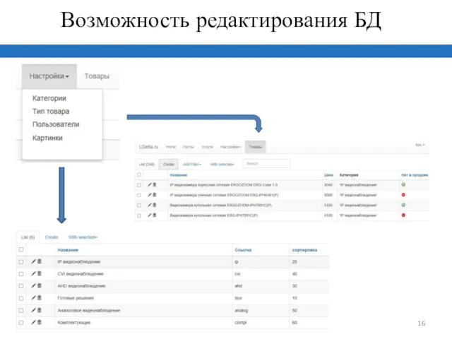 Возможность редактирования БД