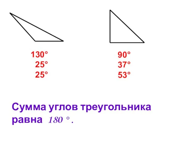 Сумма углов треугольника равна 180 ° . 130° 25° 25° 90° 37° 53°