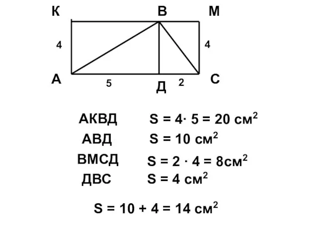 В А С К М Д АКВД S = 4∙