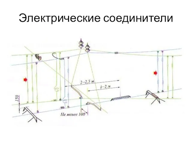 Электрические соединители