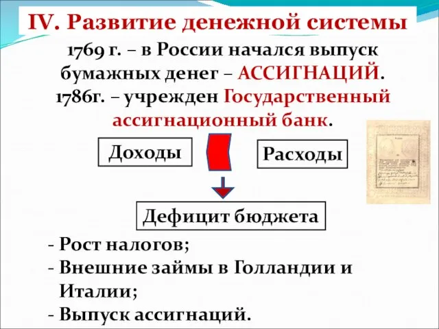 IV. Развитие денежной системы 1769 г. – в России начался выпуск бумажных денег