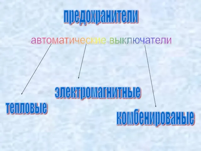 предохранители автоматические выключатели тепловые электромагнитные комбенированые