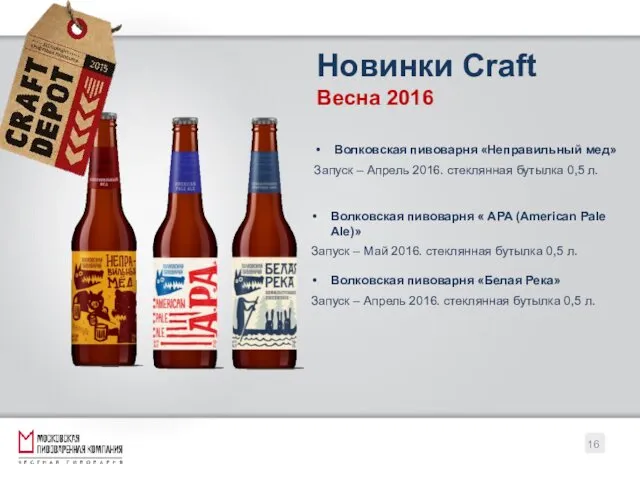 Новинки Craft Весна 2016 Волковская пивоварня «Неправильный мед» Запуск –