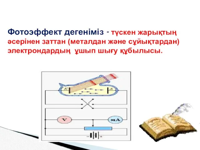 Фотоэффект дегеніміз - түскен жарықтың әсерінен заттан (металдан және сұйықтардан) электрондардың ұшып шығу құбылысы.