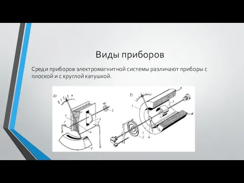 Виды приборов Среди приборов электромагнитной системы различают приборы с плоской и с круглой катушкой.