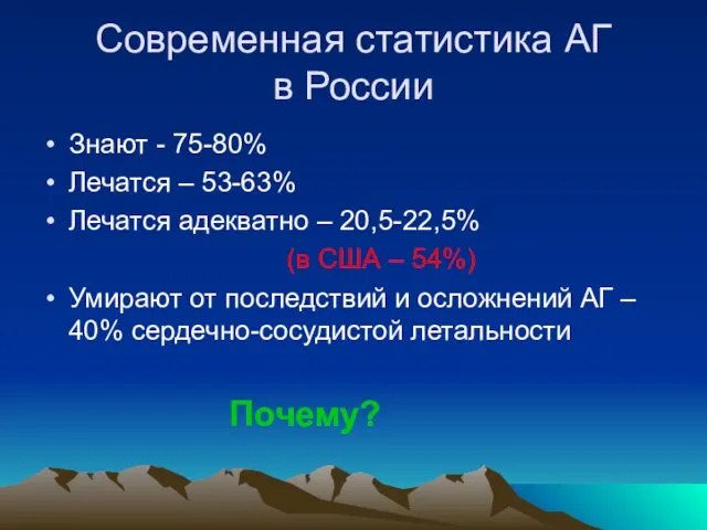 Современная статистика АГ в России Знают - 75-80% Лечатся –