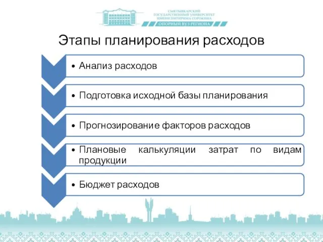 Этапы планирования расходов