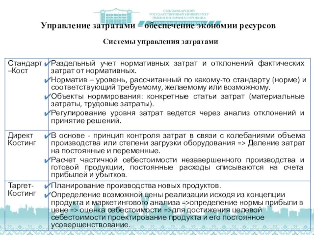 Управление затратами – обеспечение экономии ресурсов Системы управления затратами