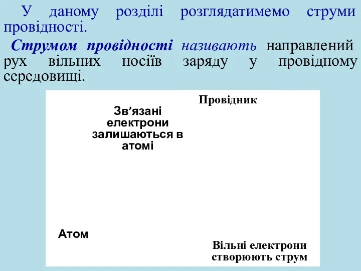 У даному розділі розглядатимемо струми провідності. Струмом провідності називають направлений