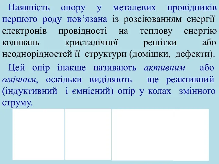 Наявність опору у металевих провідників першого роду пов’язана із розсіюванням