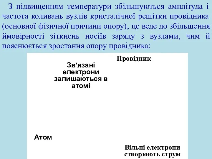 З підвищенням температури збільшуються амплітуда і частота коливань вузлів кристалічної