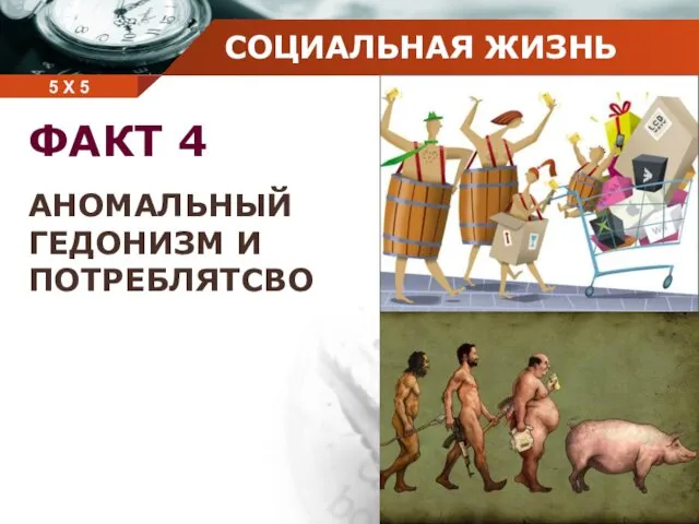 5 Х 5 СОЦИАЛЬНАЯ ЖИЗНЬ ФАКТ 4 АНОМАЛЬНЫЙ ГЕДОНИЗМ И ПОТРЕБЛЯТСВО