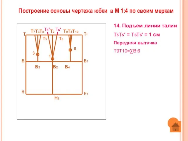14. Подъем линии талии Т5Т5′ = Т6Т6′ = 1 см Передняя вытачка Т9Т10=∑В:6