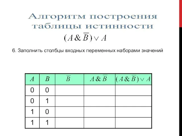 Алгоритм построения таблицы истинности 6. Заполнить столбцы входных переменных наборами значений