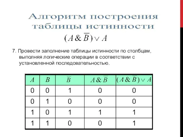 7. Провести заполнение таблицы истинности по столбцам, выполняя логические операции