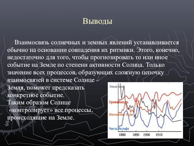 Выводы Взаимосвязь солнечных и земных явлений устанавливается обычно на основании