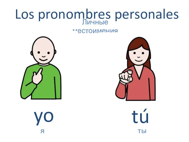 Los pronombres personales yo Личные местоимения я tú ты