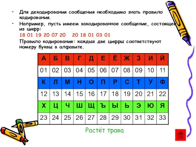 Для декодирования сообщения необходимо знать правило кодирования. Например, пусть имеем