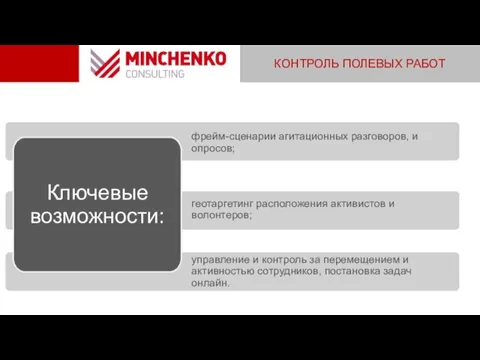 КОНТРОЛЬ ПОЛЕВЫХ РАБОТ фрейм-сценарии агитационных разговоров, и опросов; геотаргетинг расположения активистов и волонтеров;