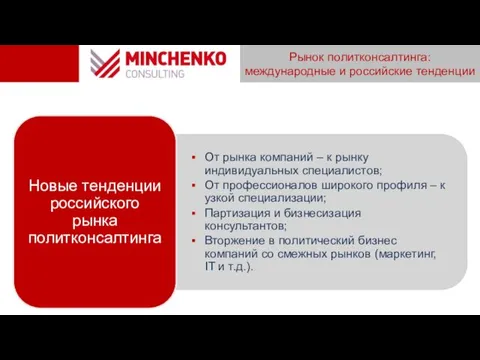 Рынок политконсалтинга: международные и российские тенденции