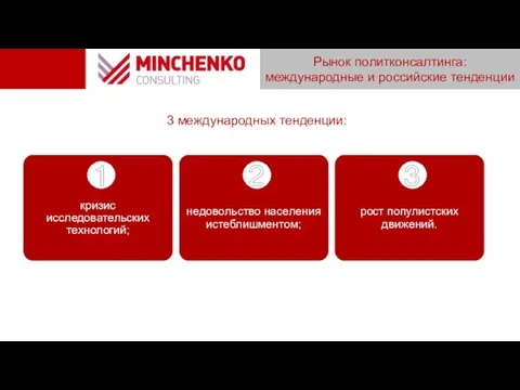 Рынок политконсалтинга: международные и российские тенденции 3 международных тенденции: