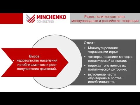 Рынок политконсалтинга: международные и российские тенденции Вызов: недовольство населения истеблишментом и рост популистских движений.