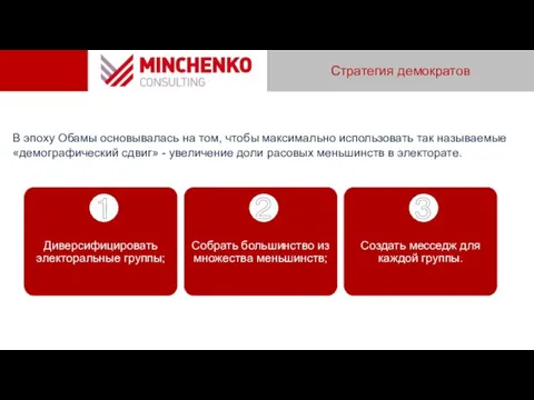 Стратегия демократов В эпоху Обамы основывалась на том, чтобы максимально использовать так называемые