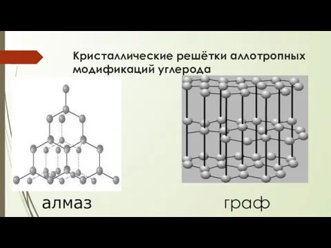 Кристаллические решётки аллотропных модификаций углерода графит алмаз