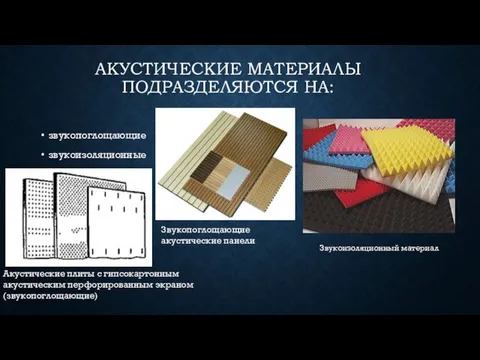 АКУСТИЧЕСКИЕ МАТЕРИАЛЫ ПОДРАЗДЕЛЯЮТСЯ НА: звукопоглощающие звукоизоляционные Акустические плиты с гипсокартонным