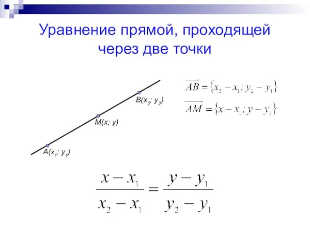 Уравнение прямой, проходящей через две точки A(x1; y1) M(x; y) B(x2; y2)