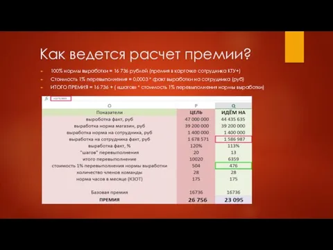 Как ведется расчет премии? 100% нормы выработки = 16 736 рублей (премия в