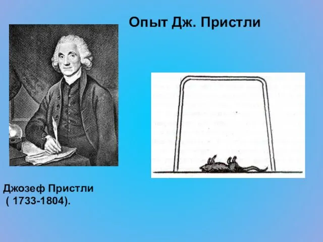 Джозеф Пристли ( 1733-1804). Опыт Дж. Пристли