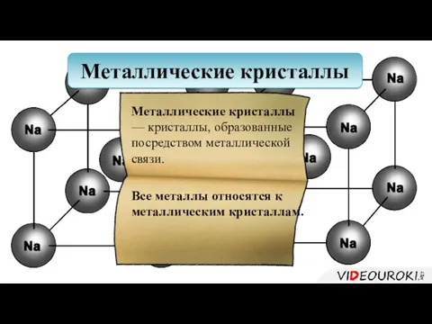 Металлические кристаллы Металлические кристаллы — кристаллы, образованные посредством металлической связи. Все металлы относятся к металлическим кристаллам.