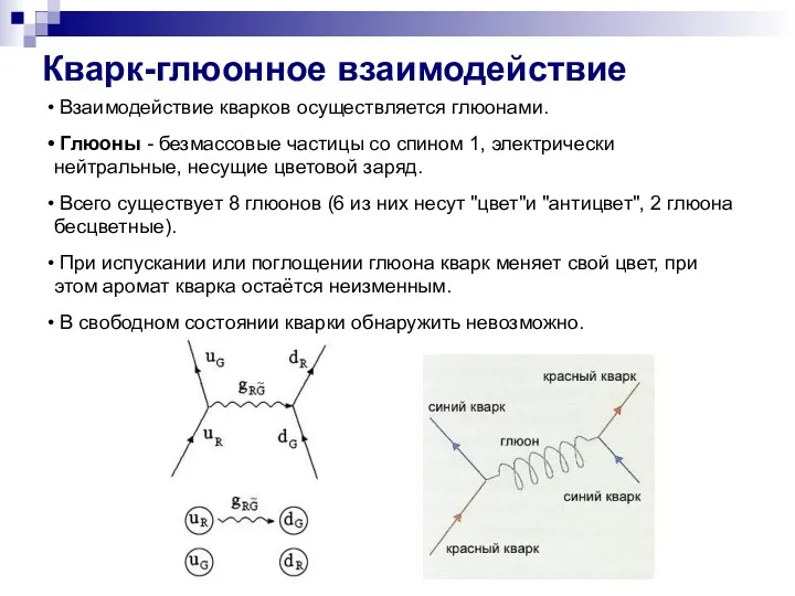 Кварк-глюонное взаимодействие Взаимодействие кварков осуществляется глюонами. Глюоны - безмассовые частицы