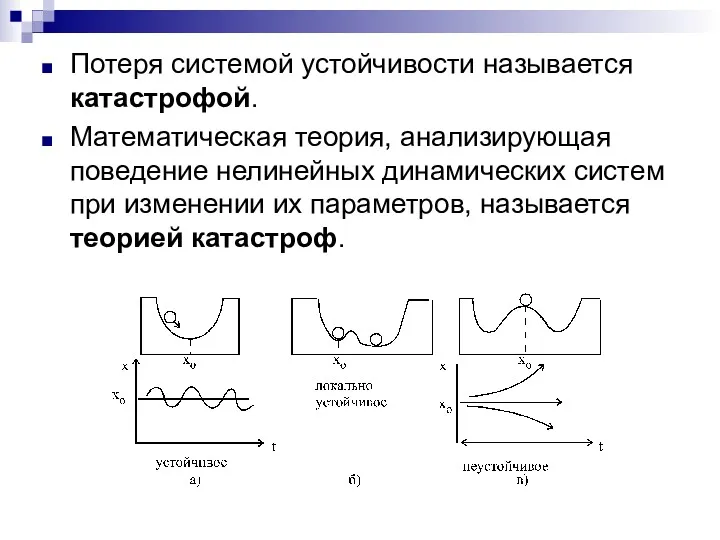 Потеря системой устойчивости называется катастрофой. Математическая теория, анализирующая поведение нелинейных