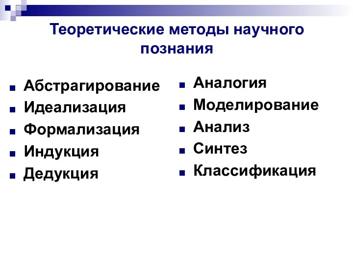 Теоретические методы научного познания Абстрагирование Идеализация Формализация Индукция Дедукция Аналогия Моделирование Анализ Синтез Классификация