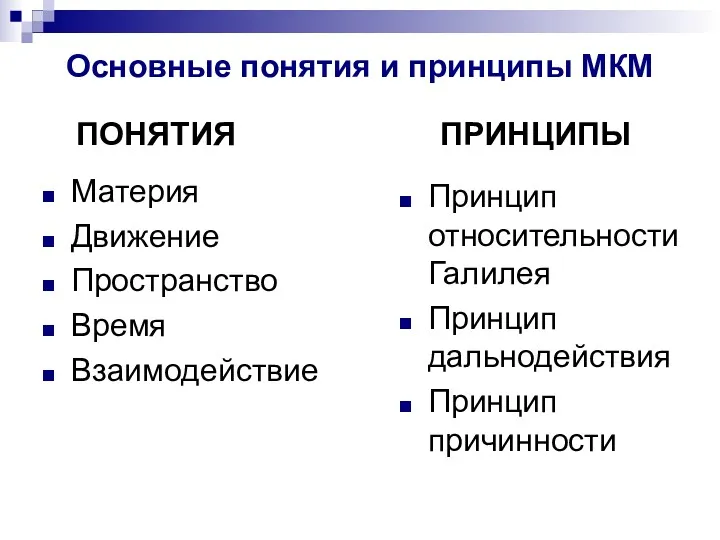 Основные понятия и принципы МКМ Материя Движение Пространство Время Взаимодействие