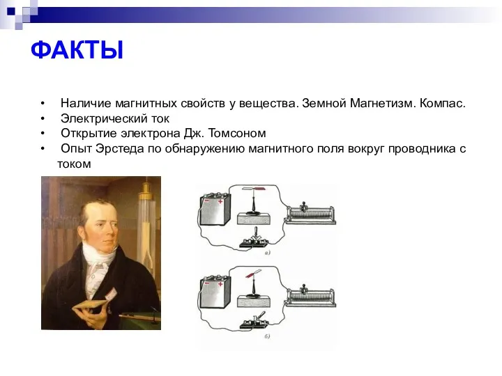 ФАКТЫ Наличие магнитных свойств у вещества. Земной Магнетизм. Компас. Электрический