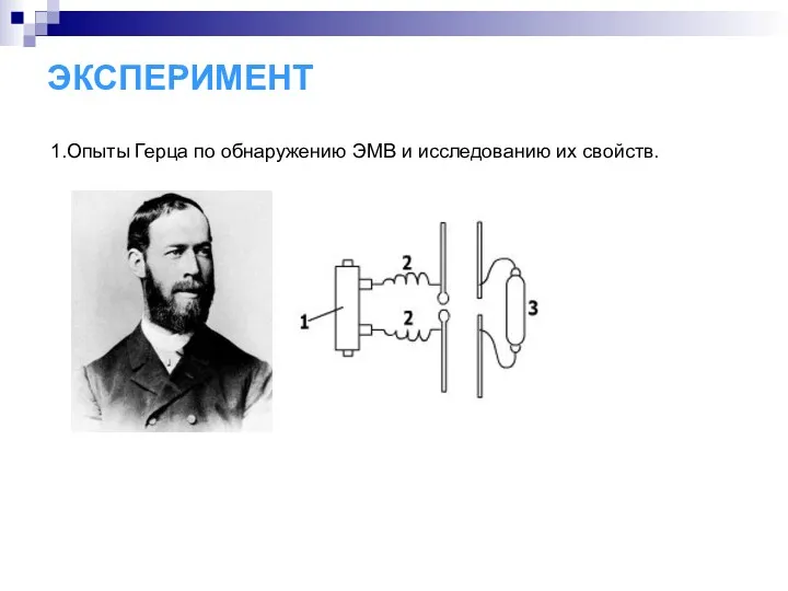 ЭКСПЕРИМЕНТ Опыты Герца по обнаружению ЭМВ и исследованию их свойств.