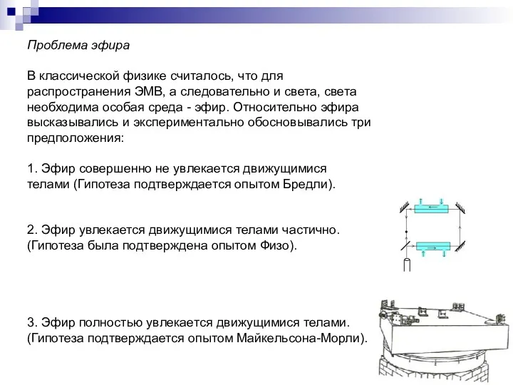 Проблема эфира В классической физике считалось, что для распространения ЭМВ,