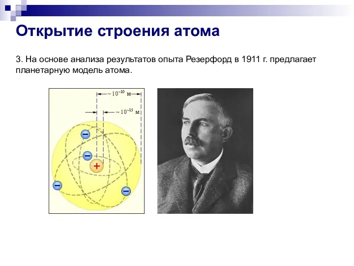 Открытие строения атома 3. На основе анализа результатов опыта Резерфорд