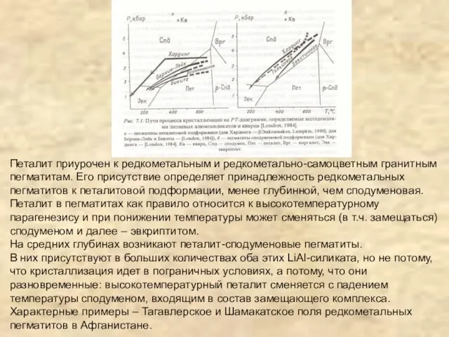 Петалит приурочен к редкометальным и редкометально-самоцветным гранитным пегматитам. Его присутствие