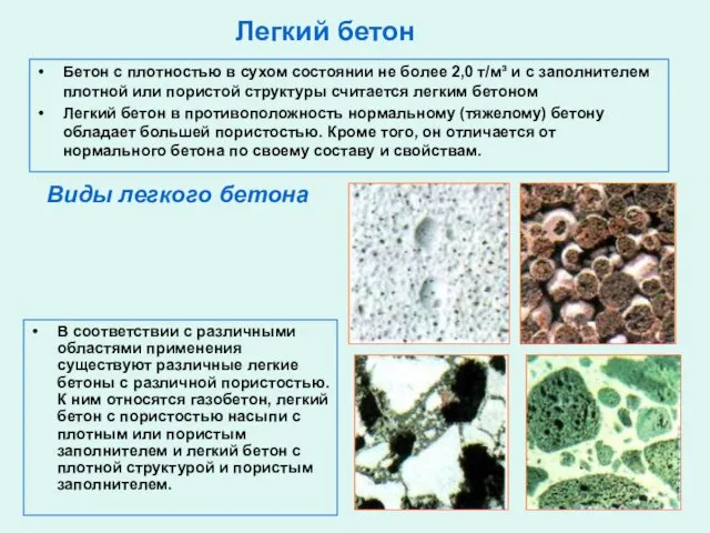 Виды легкого бетона В соответствии с различными областями применения существуют