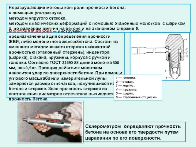 Неразрушающие методы контроля прочности бетона: с помощью ультразвука, методом упругого