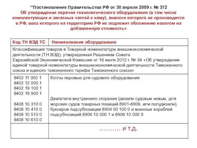 **Постановление Правительства РФ от 30 апреля 2009 г. № 372