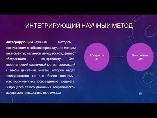 Интегрирующим научным методом, включающим в себя все предыдущие методы как