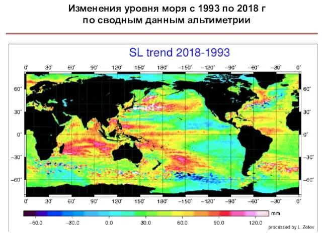 Изменения уровня моря с 1993 по 2018 г по сводным данным альтиметрии