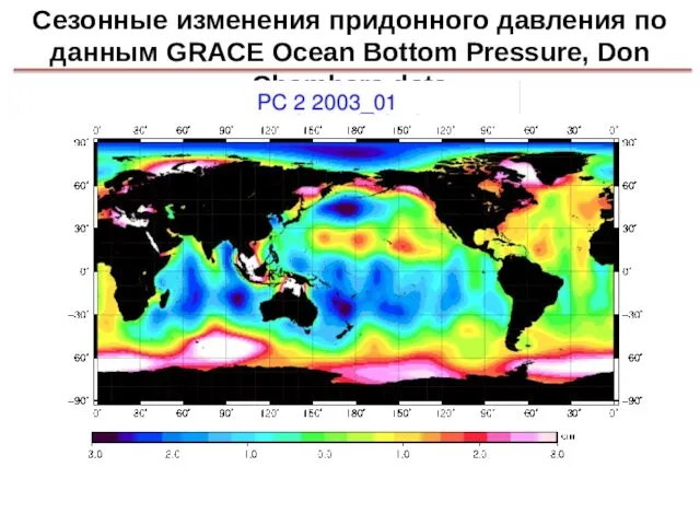Сезонные изменения придонного давления по данным GRACE Ocean Bottom Pressure, Don Chambers data