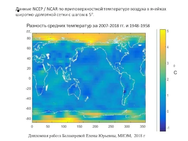 Разность средних температур за 2007-2018 гг. и 1948-1958 гг. 0С Дипломная работа Балакиревой