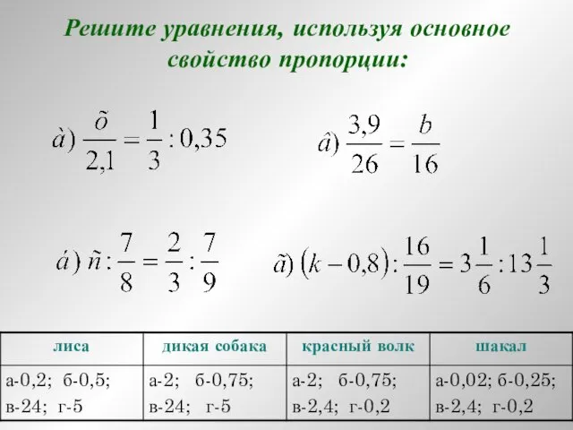 Решите уравнения, используя основное свойство пропорции: